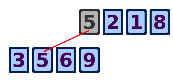 cards